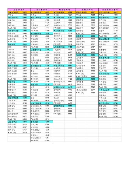 파일:파주시청전화번호 - 재정경제국.jpg