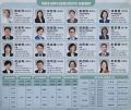 2026년 7월 7일 (화) 16:41 판의 섬네일