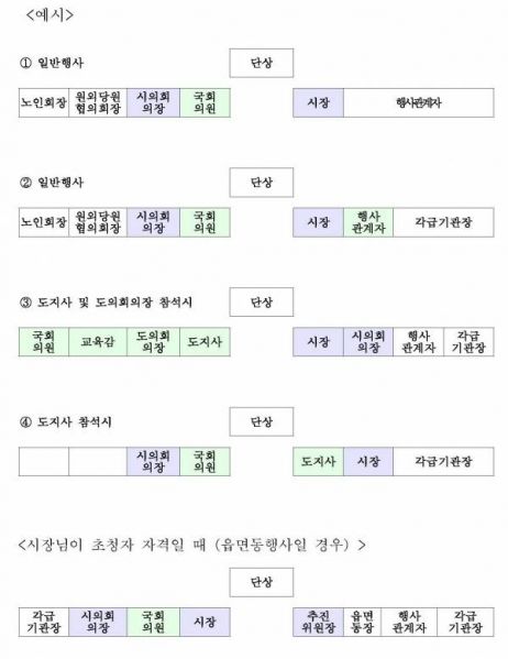 파일:0922의전좌석 페이지 1.jpg