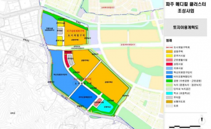 토지이용계획도