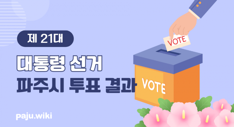 파일:20250603-vote.png